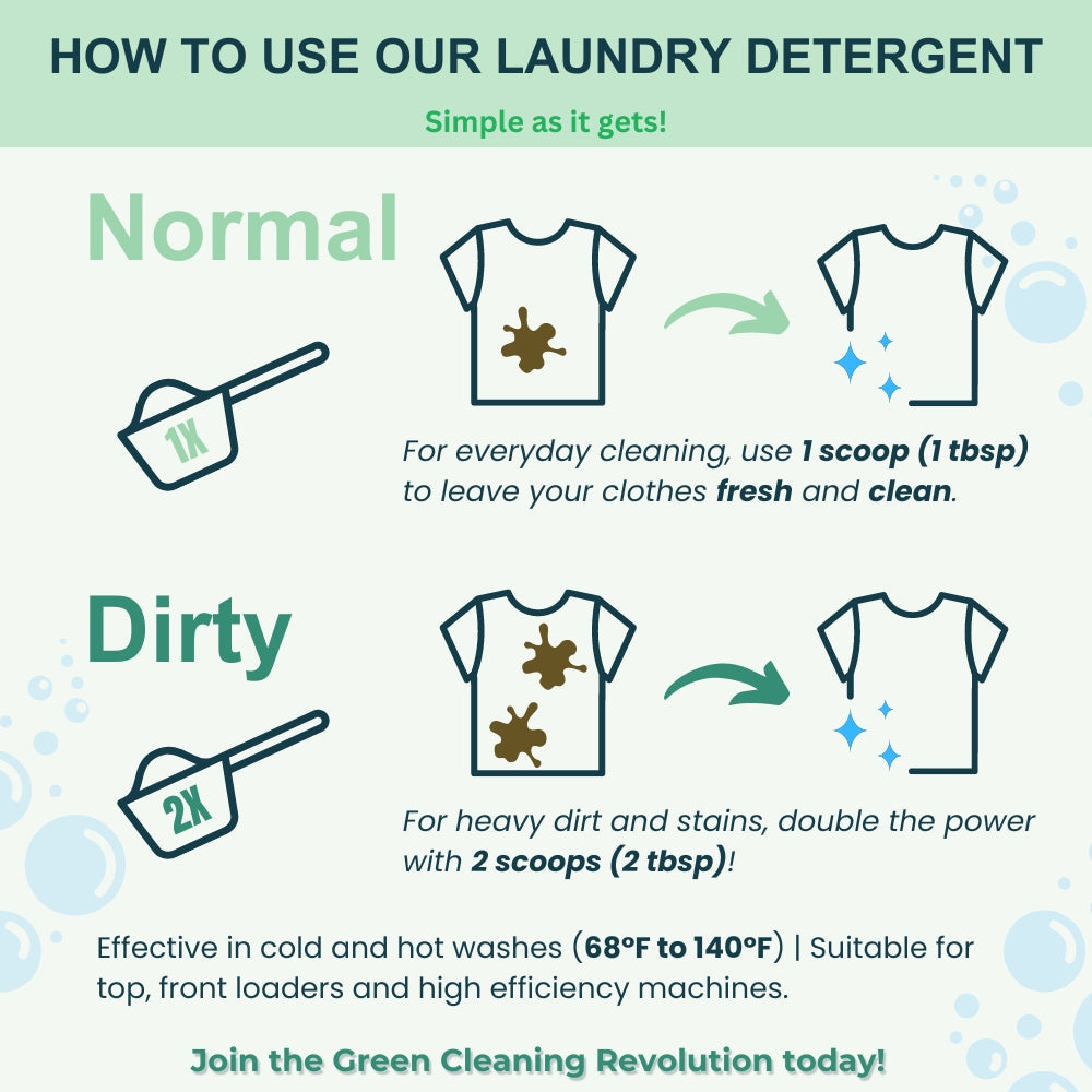 Green Llama - Laundry & Dish Tabs Bundle - Year's Supply
